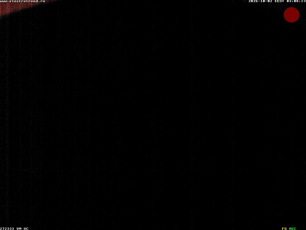 Camera Live Image