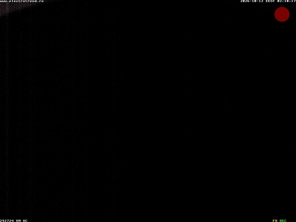 Camera Live Image