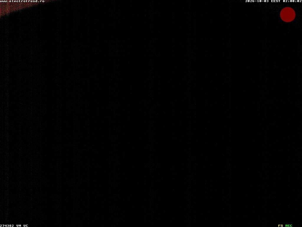 Camera Live Image