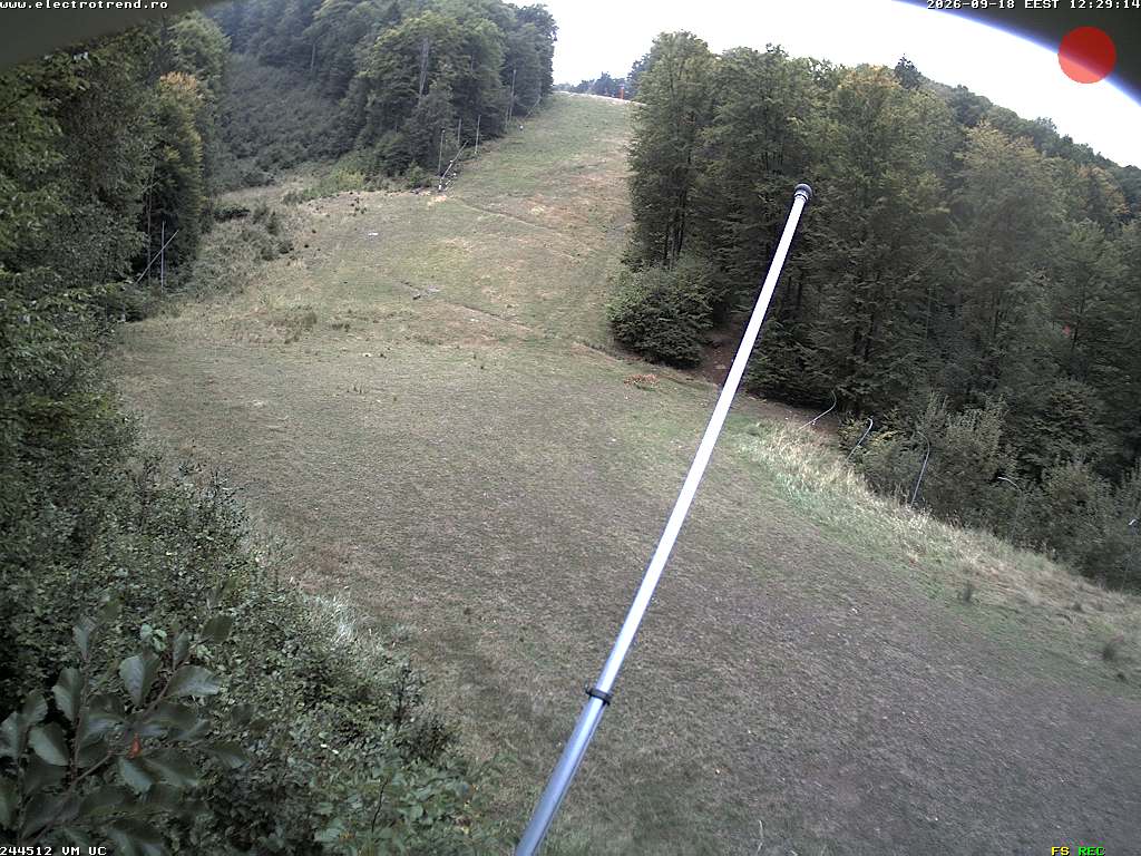 Camera Live Image
