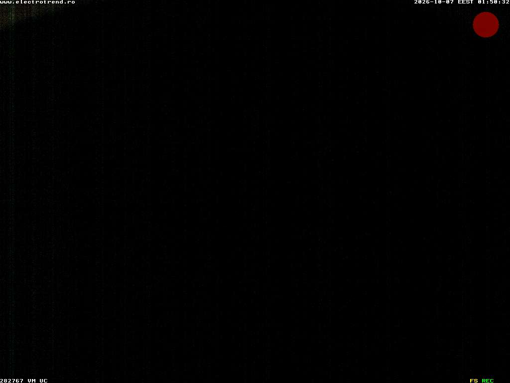 Camera Live Image