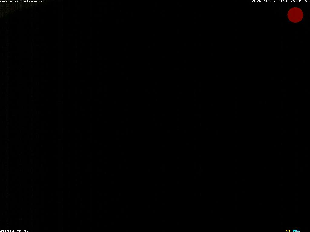 Camera Live Image