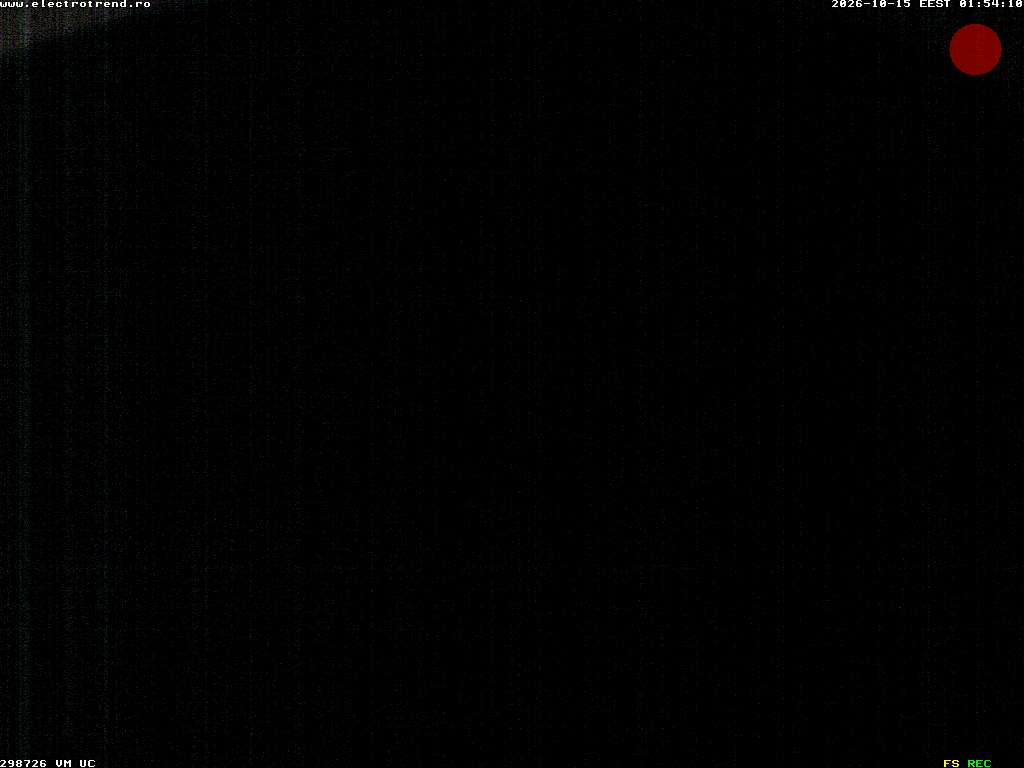 Camera Live Image