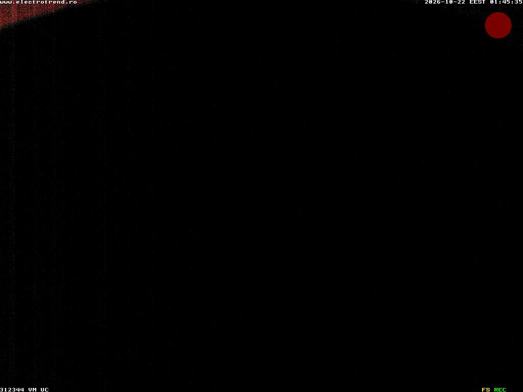 Camera Live Image