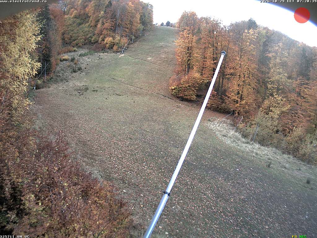 Camera Live Image