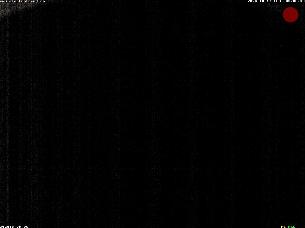 Camera Live Image
