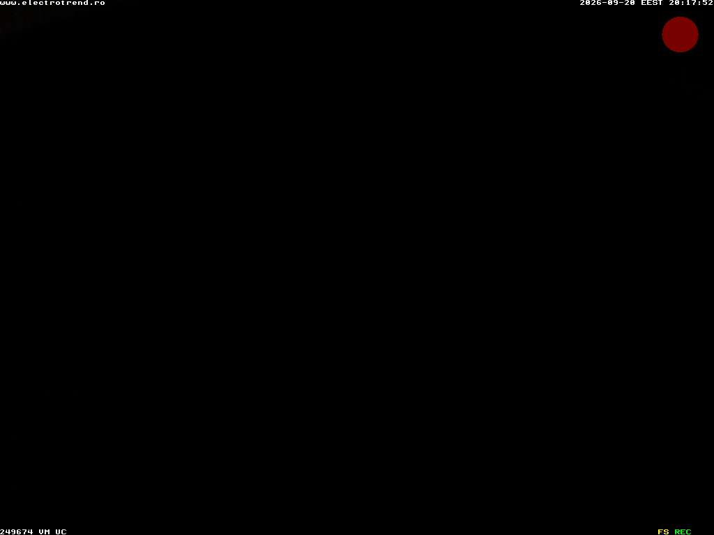 Camera Live Image