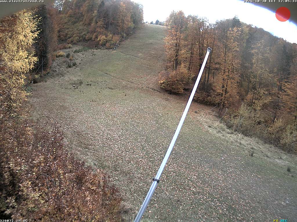 Camera Live Image