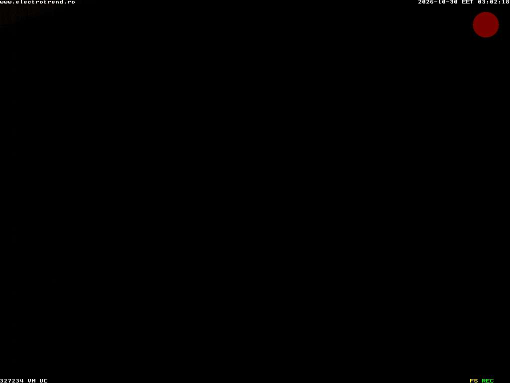 Camera Live Image
